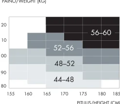 Nanso CURVY 40 den sukkahousut - musta* Katso Curvy-Sukkahousut|Katso Valikoima