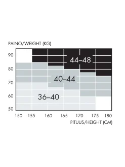 Nanso GINA 70 den sukkahousut -* Katso Valikoima|Katso Sukkahousut