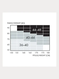 Nanso OPAQUE 60 den sukkahousut, 2 paria - harmaa* Katso Valikoima|Katso Sukkahousut