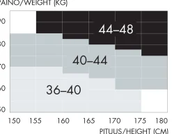 Nanso SLIM MAGIC CTRL TOP 20 den muotoilevat sukkahousut -* Katso Muotoilevat Sukkahousut|Katso Valikoima