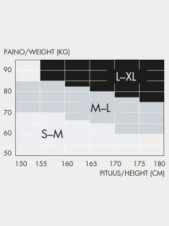 Nanso THERMO leggingsit - musta* Katso Valikoima|Katso Sukkahousut